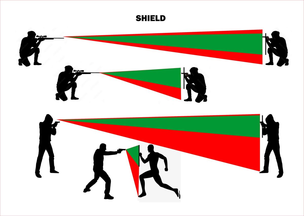 Balistický vojenský štít