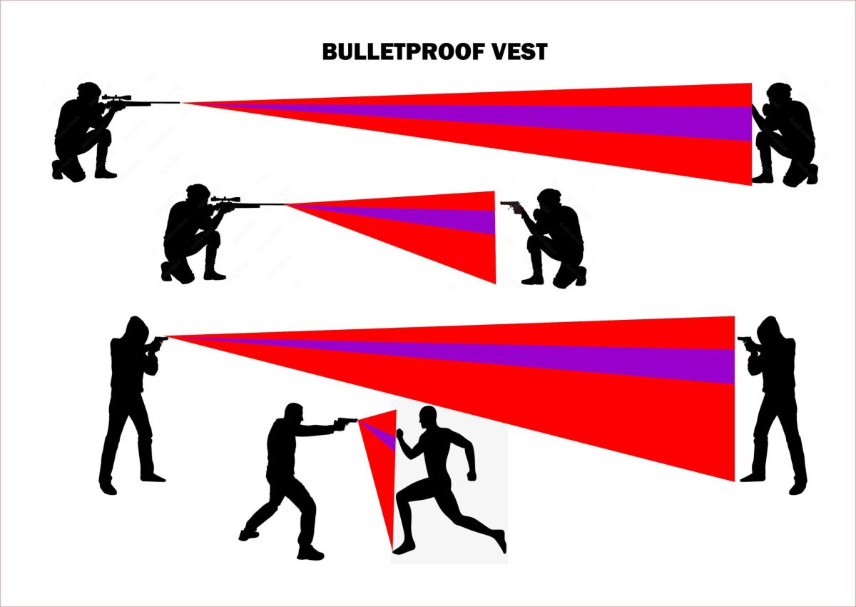 Balistický vojenský štít